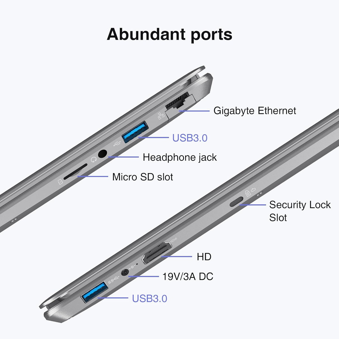 Dynamic Power Laptop™