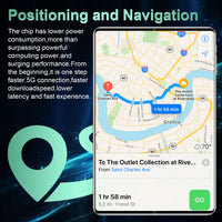 Premium 5G Multitasking Tablet™